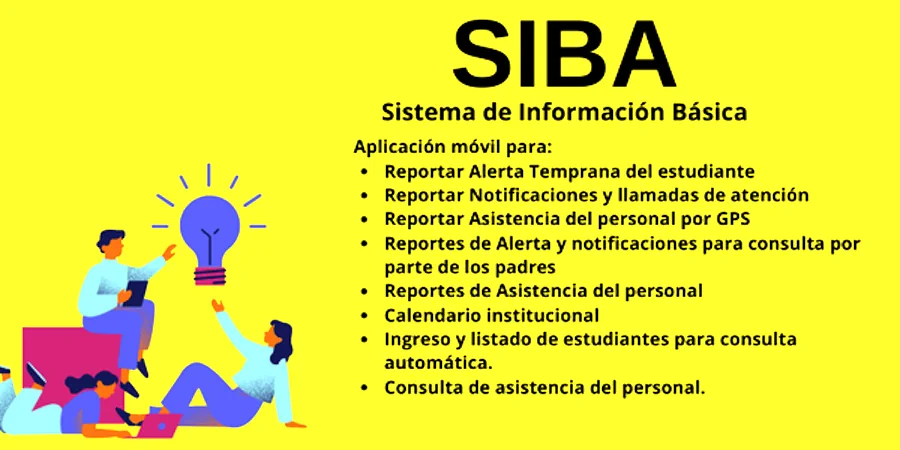 SIBA